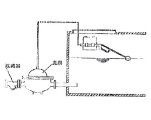 定水位閥安裝示意圖