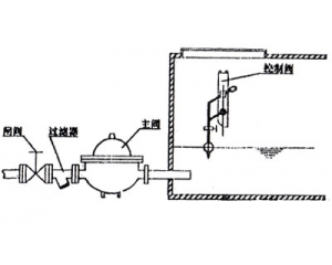 定水位閥安裝圖