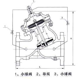 AX742X泄壓/持壓閥