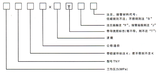 軸向型內壓式波紋補償器型號圖