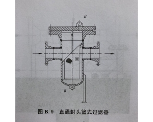 直通籃式過(guò)濾器